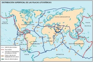 Las Placas Tectonicas