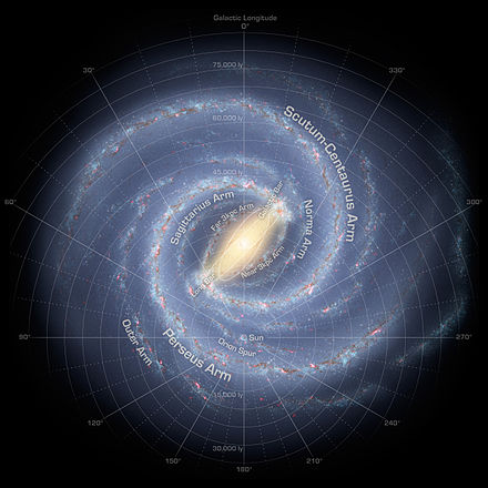 236084main_MilkyWay-full-annotated